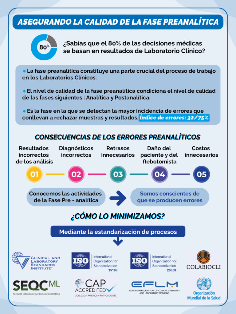 Flyer-educativo-Colabiocli-ABP-20245